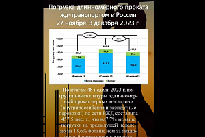 27 ноября - 3 декабря поставки арматуры на внутренний рынок сократились